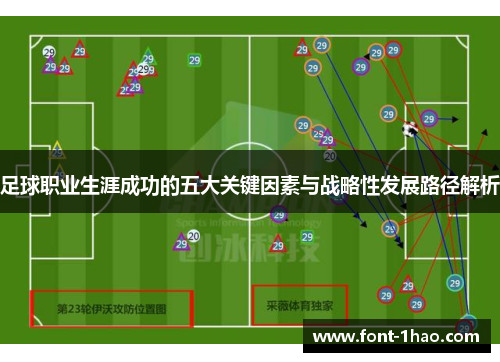 足球职业生涯成功的五大关键因素与战略性发展路径解析