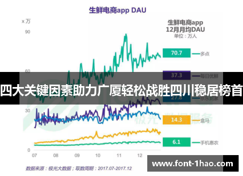 四大关键因素助力广厦轻松战胜四川稳居榜首