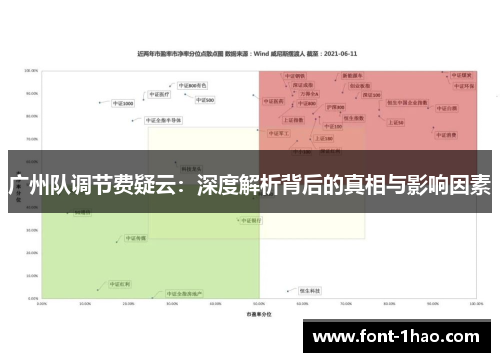 广州队调节费疑云：深度解析背后的真相与影响因素