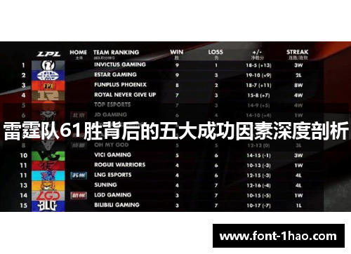 雷霆队61胜背后的五大成功因素深度剖析