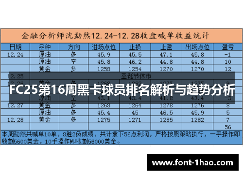 FC25第16周黑卡球员排名解析与趋势分析