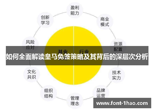 如何全面解读皇马免签策略及其背后的深层次分析